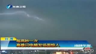 НЛО Начало Войны Последние Времена НЛО Начало Войны Последние Времена