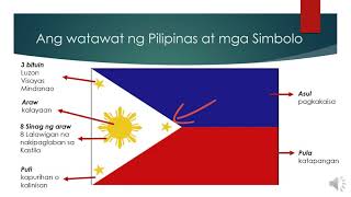 ANG WATAWAT NG PILIPINAS - KINDER AP