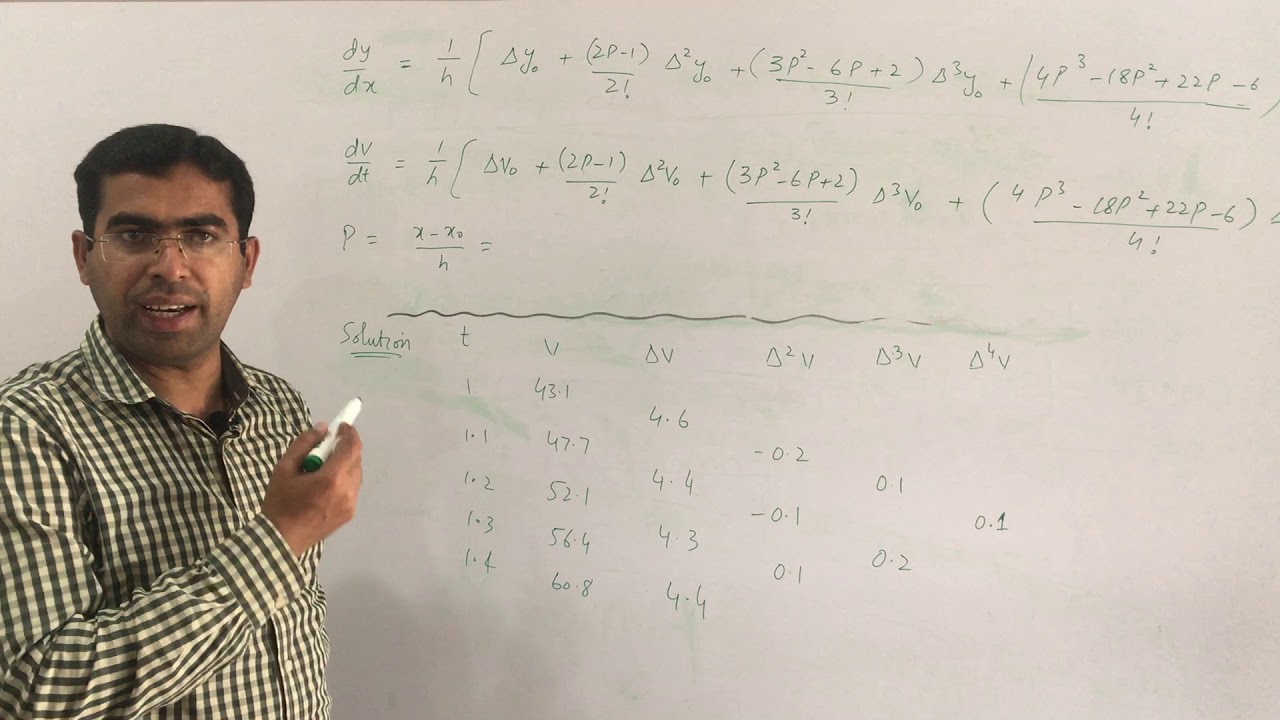 NA Lecture 3 by Abdul Malik Sultan || MATH SURFER - YouTube