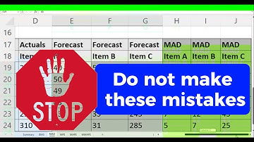Forecast Accuracy Metrics | Don