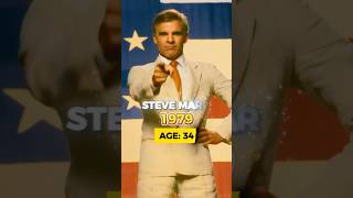 Top 10 Most Handsome Hollywood Actors of 1970s Then and Now #2😯#80smusic #1970s #lifeofluxuro