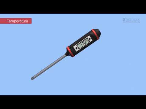 Curso Mecánica Automotriz (Parte 08 - Instrumentos De Medición)