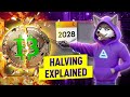 Will Bitcoin Survive? Bitcoin Halving Explained 🤯🐺 Alpha Wolf Academy