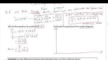Least-Squares Regression