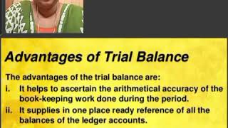 Class 11 Accountancy  22/9/20 module 4