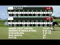 I've Never Seen Golf Like This Before... [OCEAN CLUB]