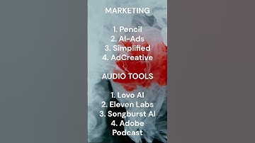 "Top Marketing & Audio AI Tools to Supercharge Your Content Creation!"
