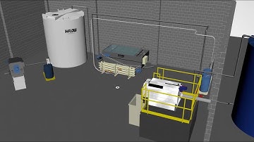 H2Flow DAF System with SD Sludge Press - H2Flow Dissolved Air Flotation