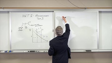 HET II   Macroeconomics   Part 3   Monetarism