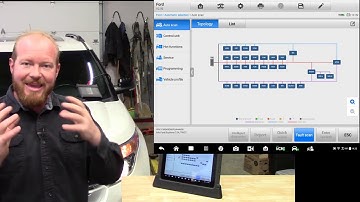 AUTEL MaxiSys Ultra - Topology Function powered by Autel