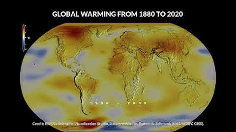 Global Warming from 1880 to 2020