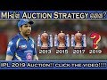 IPL 2018: MI Full Squad