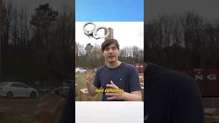 Mrbeast, Az Kalsın Tutuklanacakti
