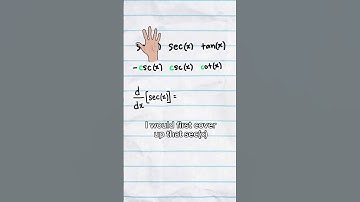 How to Memorize Trig Derivatives in under a minute!