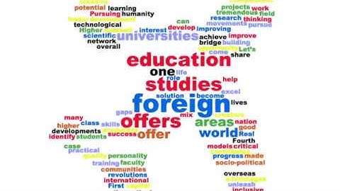 GEN  Why Higher Studies Video