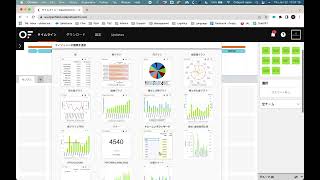 OpenFieldクラウドにおける表・グラフの作成方法