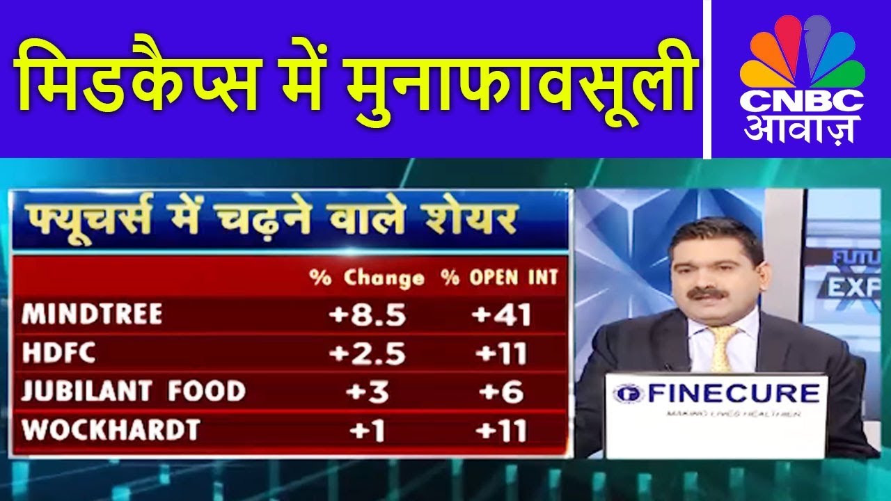 दिग्गजों में तेज़ी, मिडकैप्स में मुनाफावसूली | Futures Express | 18th Jan | CNBC Awaaz