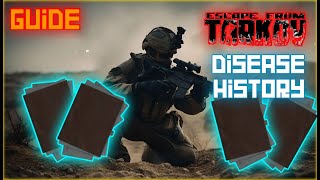 Escape From Tarkov - เควส disease history ใน2นาที