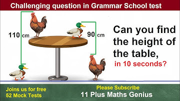 11 Plus Maths Grammar School Admission Tests, SATs, SET: Join us for free Mock Tests every week.