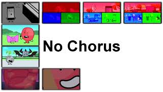 No Chorus Inanimate Insanity Invitational Episode 11 - Sparta Pimedus Dle Remix