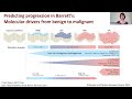 Stanford Radiology: CEDSS (Spring) 2022, Fitzgerald: Mapping pre-cancer to predict the future