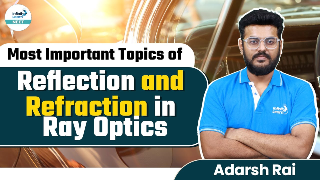 Ray Topics Most Important Topics of Reflection and Refraction in Ray Optics | # ...