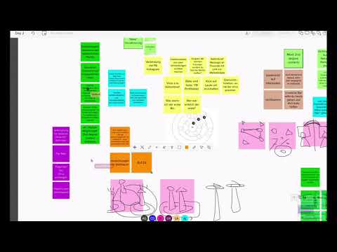 Design Thinking Remote Example Remote Design thinking : working process - YouTube