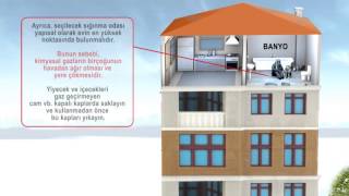 Afad Kimyasal Saldırılara Karşı Alınacak Önlemler