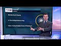 Wednesday evening forecast