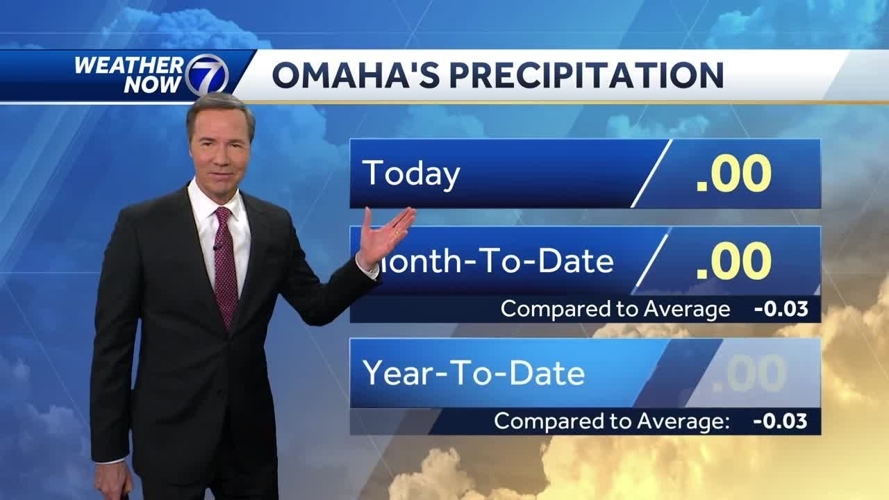 Dry start to the year: January 2 Omaha - YouTube