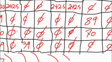 Commercial Load Calculation & Feeder Sizing 10 16 13