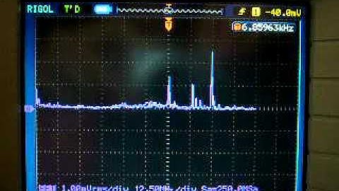 RIGOL DS1102E - FFT RF spectrum analysis 0-120MHz