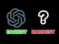 Ranking AI JAILBREAKS - Easiest To Hardest!