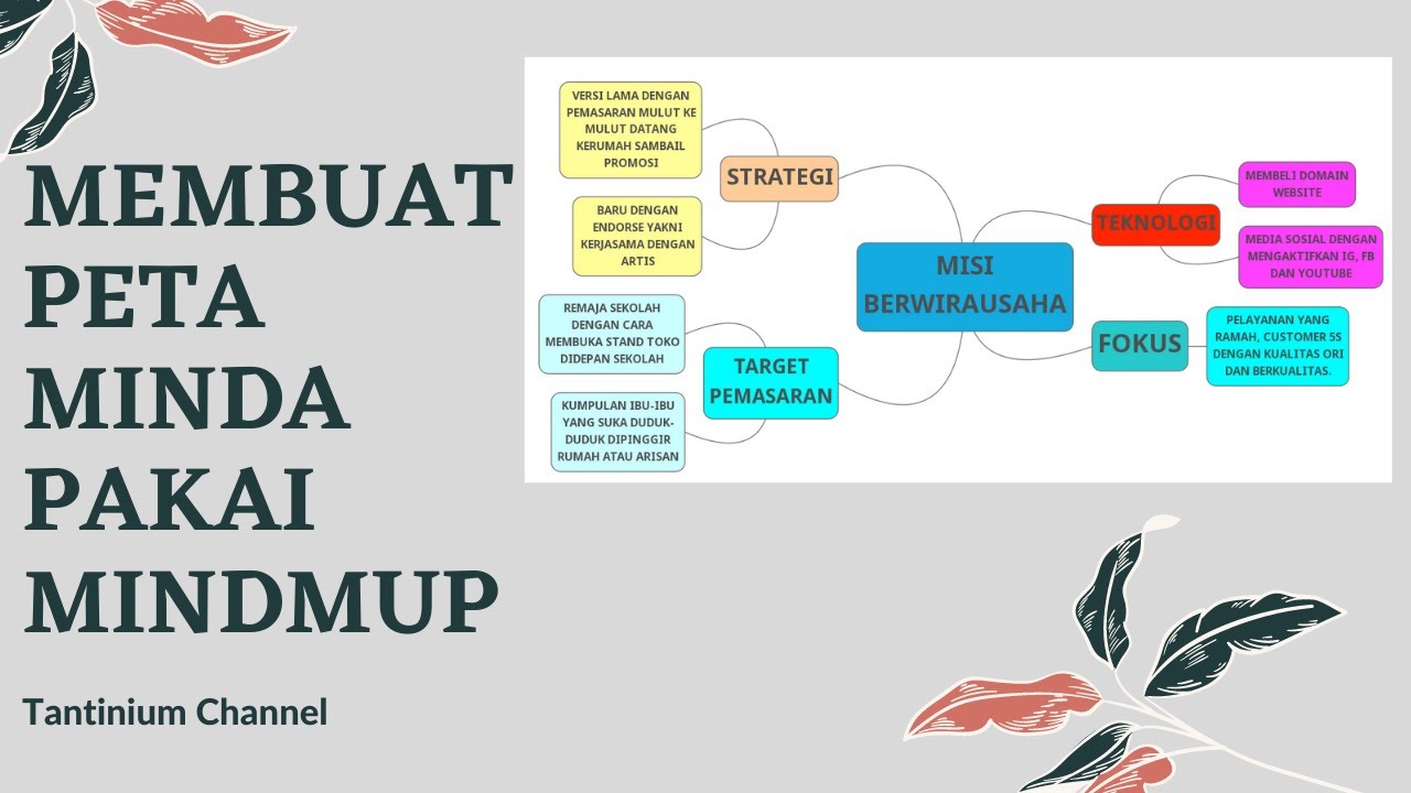 Langkah langkah membuat peta minda