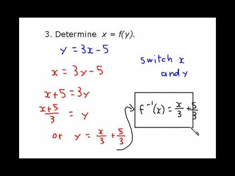 Equations of Reflected Functions - YouTube