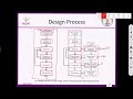 Digital Manufaturing By Mr. N. R. Karthik, AP/MECH
