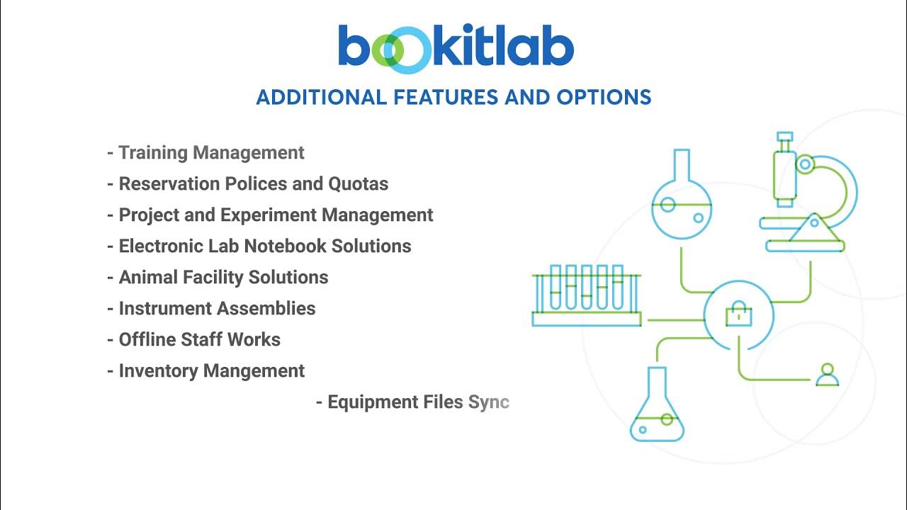 Bookitlab Core Facility Management Software Overview YouTube
