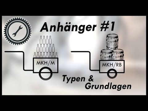 Verbrauch bei 5t Zuggewicht ? Teil2 Verbrauch Anhängerbetrieb | Der Ford Ranger 3.2 Diesel