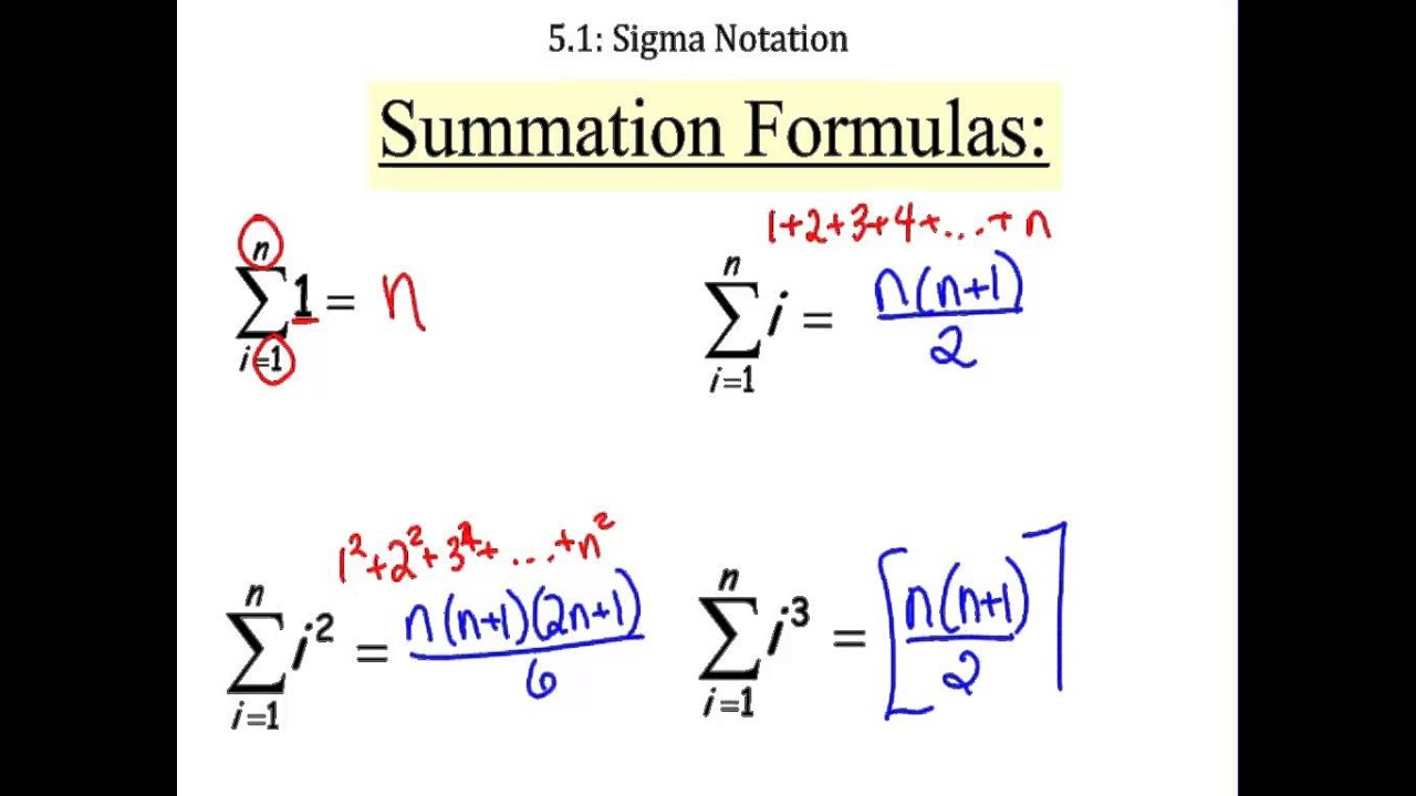 Sigma Notation - YouTube