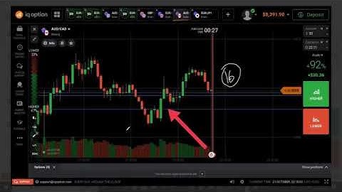 how to win every trade in binary option||#binomo #quotex #iqoption #olymptrade #tradingstrategy