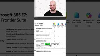 Microsoft E7: Das User und Agent Gesamtpaket! #shorts