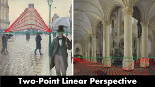 Two Point Linear Perspective - An Explanation Using some Famous Artworks Information