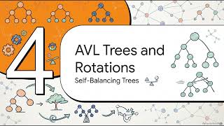 Why Trees Become Unbalanced — And How to Fix Them | Grokking Algorithms #8