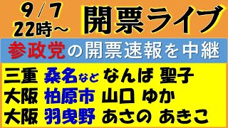 プロトラの選挙分析チャンネルの配信のサムネイル画像