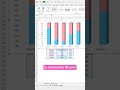 Why no one is talking about this Excel Chart #exceltrickshots #excel #shorts #viralvideo