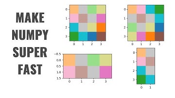 Numpy Windowing: Extreme Speed Hack in Python for Machine Learning