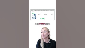 Ordering Decimals