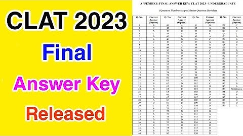 CLAT 2023 Answer Key | CLAT 2023 Answer Key With Solutions | MDE