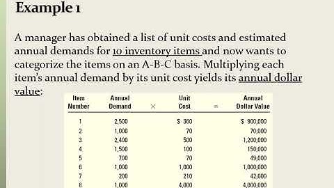 Inventory Management Part 2 (Counting Systems and Classification)