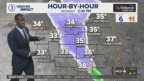 Tracking snow and rain: Cleveland weather forecast for Dec. 22, 2025